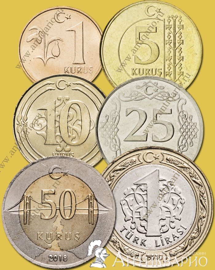 Набор 6 монет 2019-2020 год. Турция