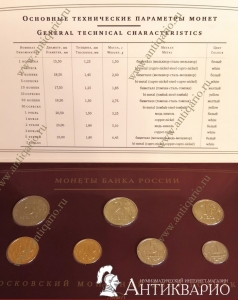 ���. ����: ������� ����� ����� ����������� ������ ����� ������ 2008 ���� 7 ����� � ������� (��� ��� ����)